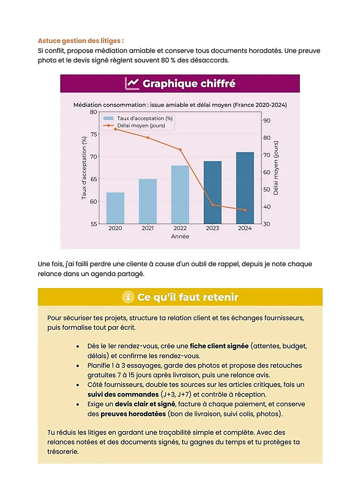 Example Fiche de Révision BP Couture Flou